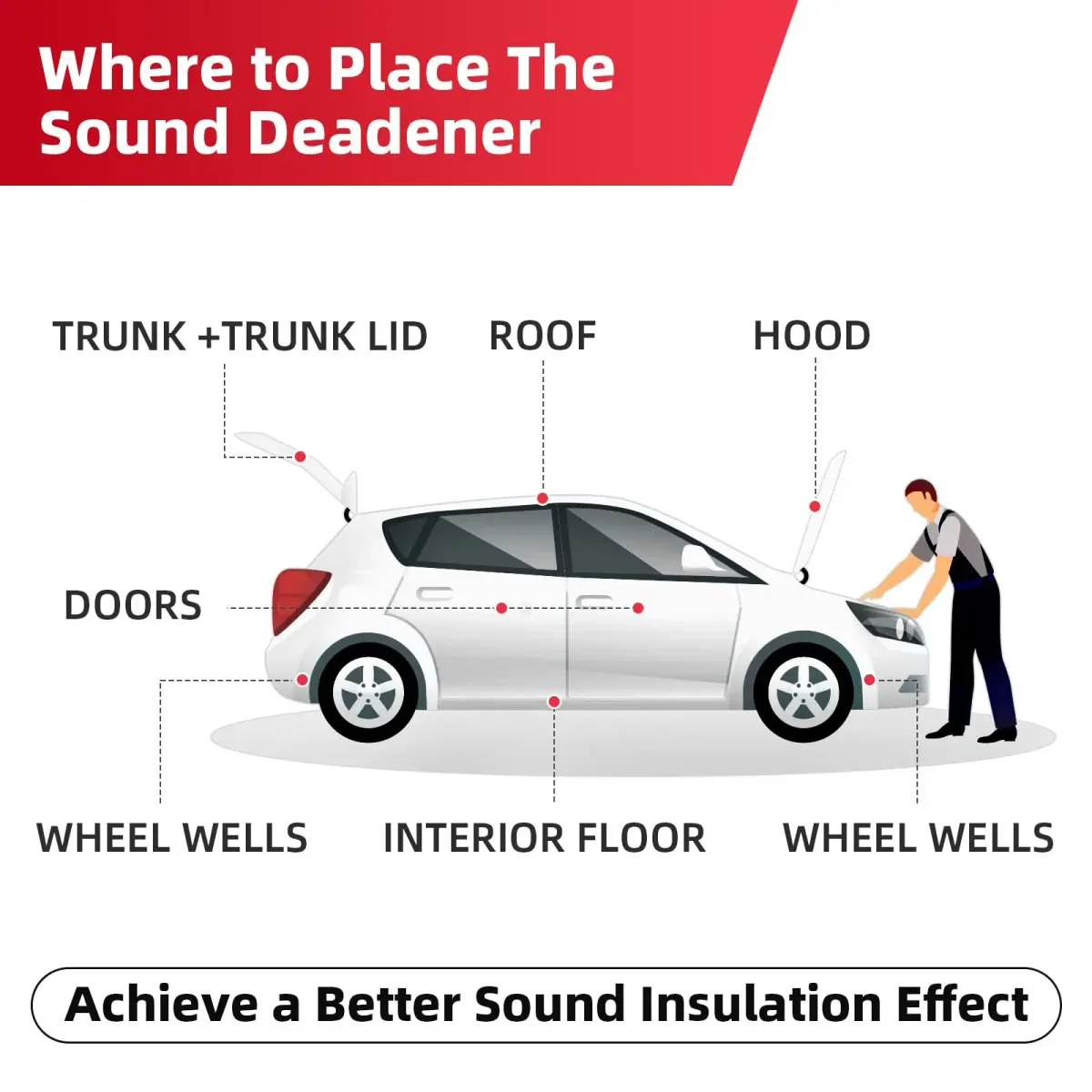 AggSound 4mm Closed Cell Foam Sound Deadening Mat 55.41 sqft (1.57m²) | Reduces Heat & Road Noise - view 6