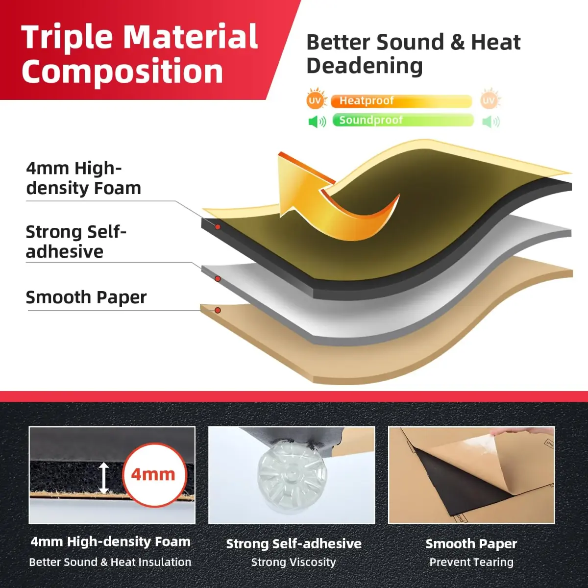 AggSound 4mm Closed Cell Foam Sound Deadening Mat 55.41 sqft (1.57m²) | Reduces Heat & Road Noise - view 2