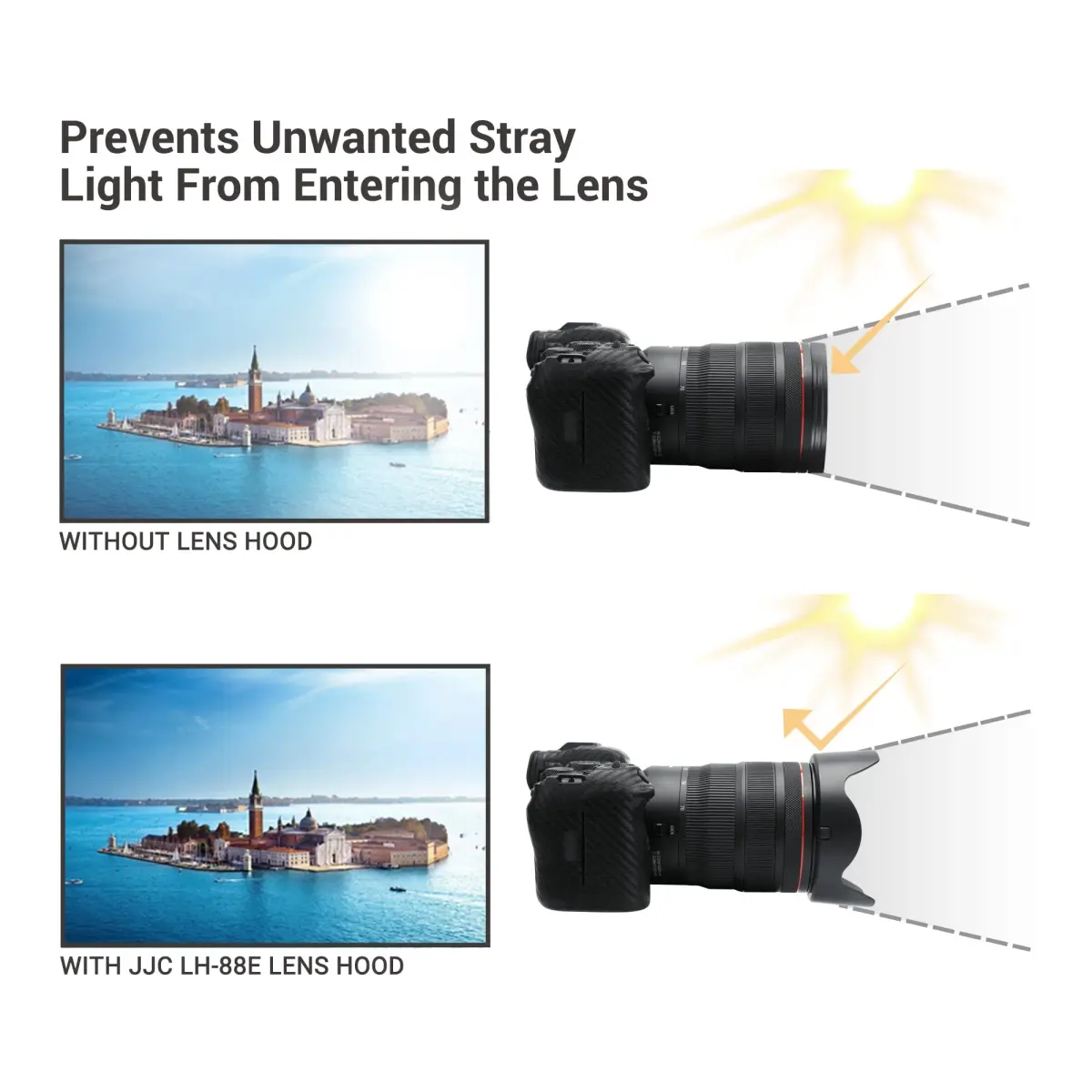JJC Lens Hood for Canon RF 24-70mm f/2.8L IS USM & RF 24-105mm F2.8 L IS USM Z Lens | Replaces EW-88E - view 4
