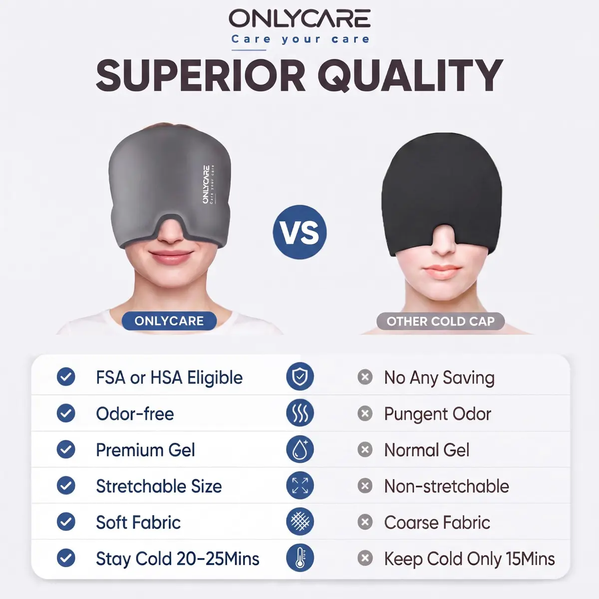 ONLYCARE Migraine Relief Cap, Headache Relief Cold Cap with Odorless Gel | Ergonomic Hot & Cold Therapy for Migraines - view 6