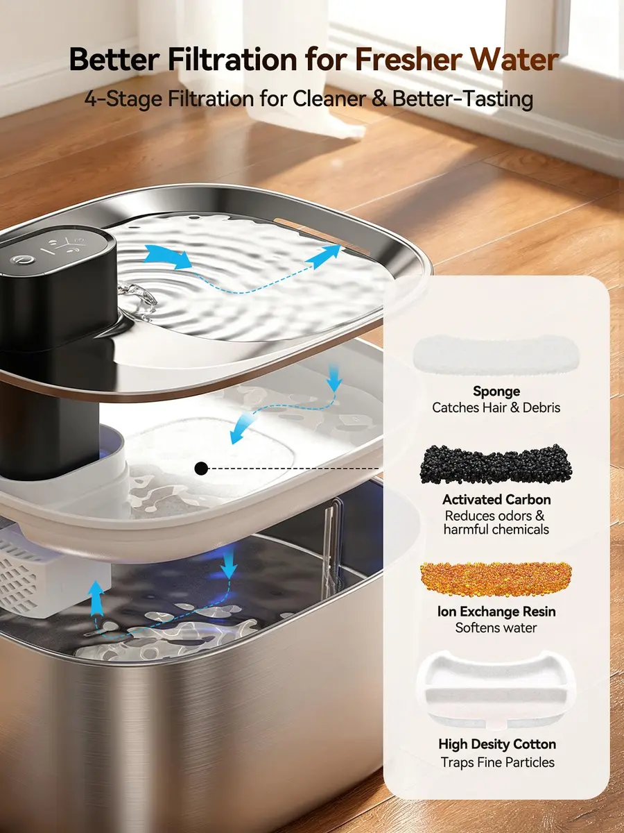 FEELNEEDY Wireless Cat Water Fountain Stainless Steel 4L | Battery Operated, Ultra Quiet, Sensor-Activated - view 4