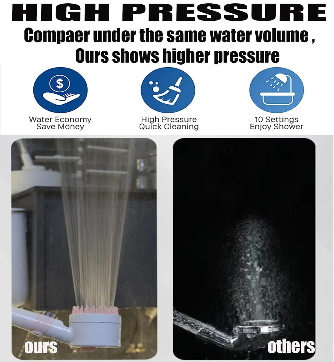 xianshengle Shower Head with Handheld | High Pressure, 4 Modes, Filtered, 59" Hose, Durable ABS - view 4