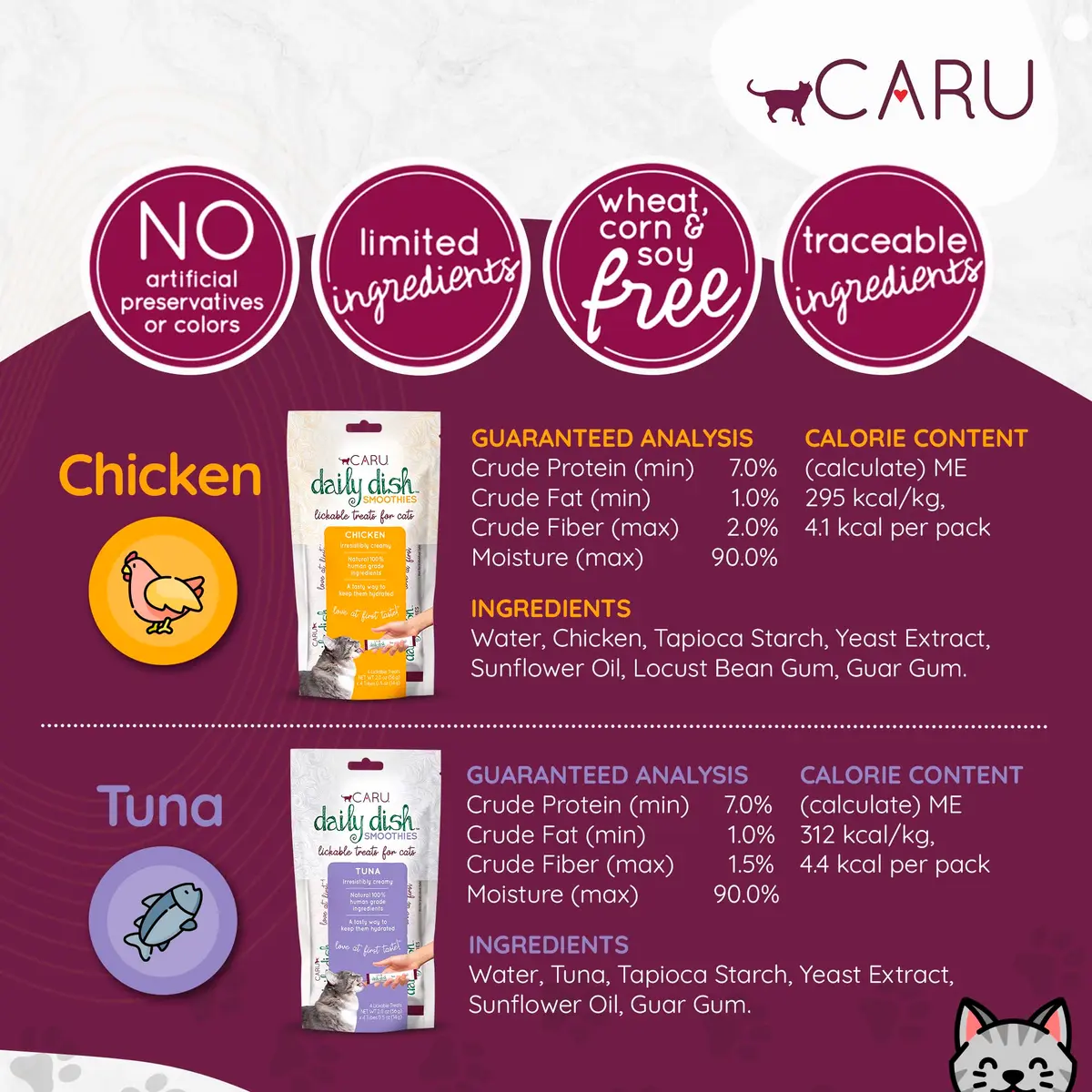 Caru Daily Dish Smoothies - Lickable Chicken Cat Treat 4 Pouches Pack of 6 | Wholesome Protein Snack for Cats - view 3