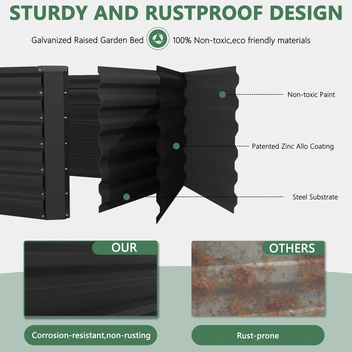 FOOWIN 6x3x2ft Raised Garden Bed Outdoor, Galvanized Steel Garden Beds | Eco-Friendly, Durable & Easy to Assemble - view 6
