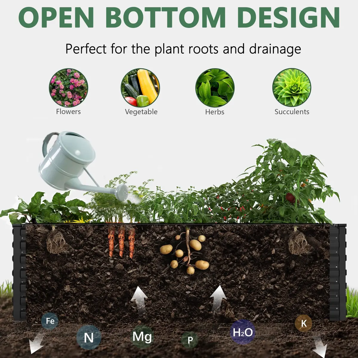 FOOWIN 6x3x2ft Raised Garden Bed Outdoor, Galvanized Steel Garden Beds | Eco-Friendly, Durable & Easy to Assemble - view 7