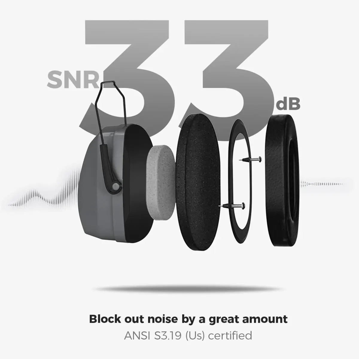 ProCase SNR33dB Noise Reduction Ear Muffs, Adult Hearing Protection, 32dB NRR, Grey | Tactical Style for Shooting & Industrial Use - view 3