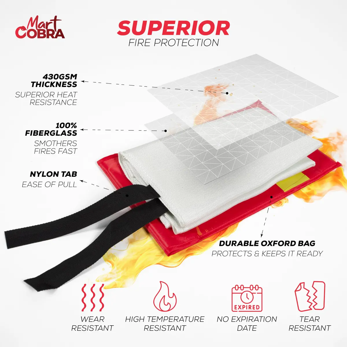 Mart Cobra Emergency Fire Blanket for Home & Kitchen 4-Pack Safety | Flame Retardant Fiberglass Blanket for Kitchen & Home Use - view 5