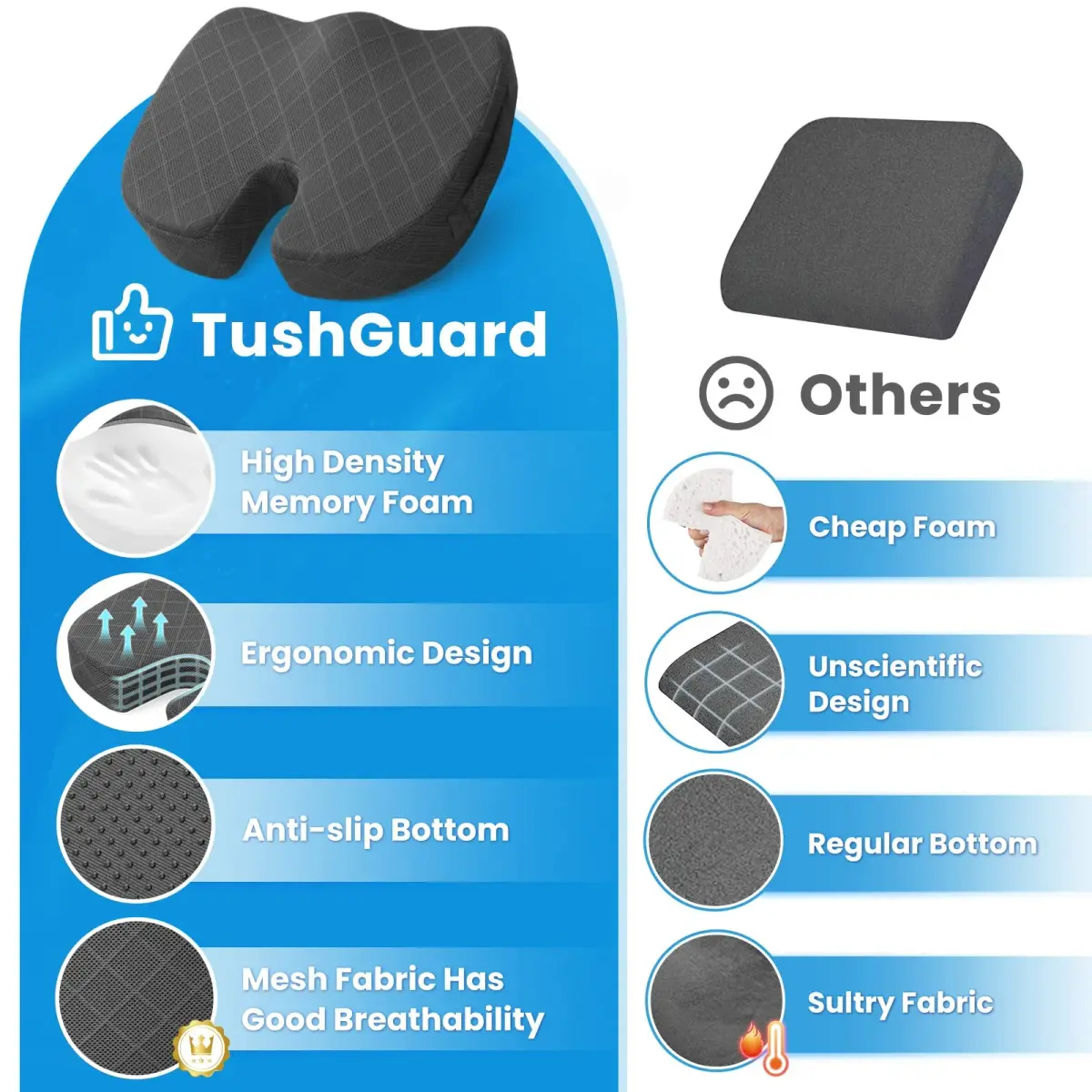 TushGuard Memory Foam Seat Cushion X-Large Grey | Ergonomic U-Shape for Sciatica & Hip Pain Relief - view 6