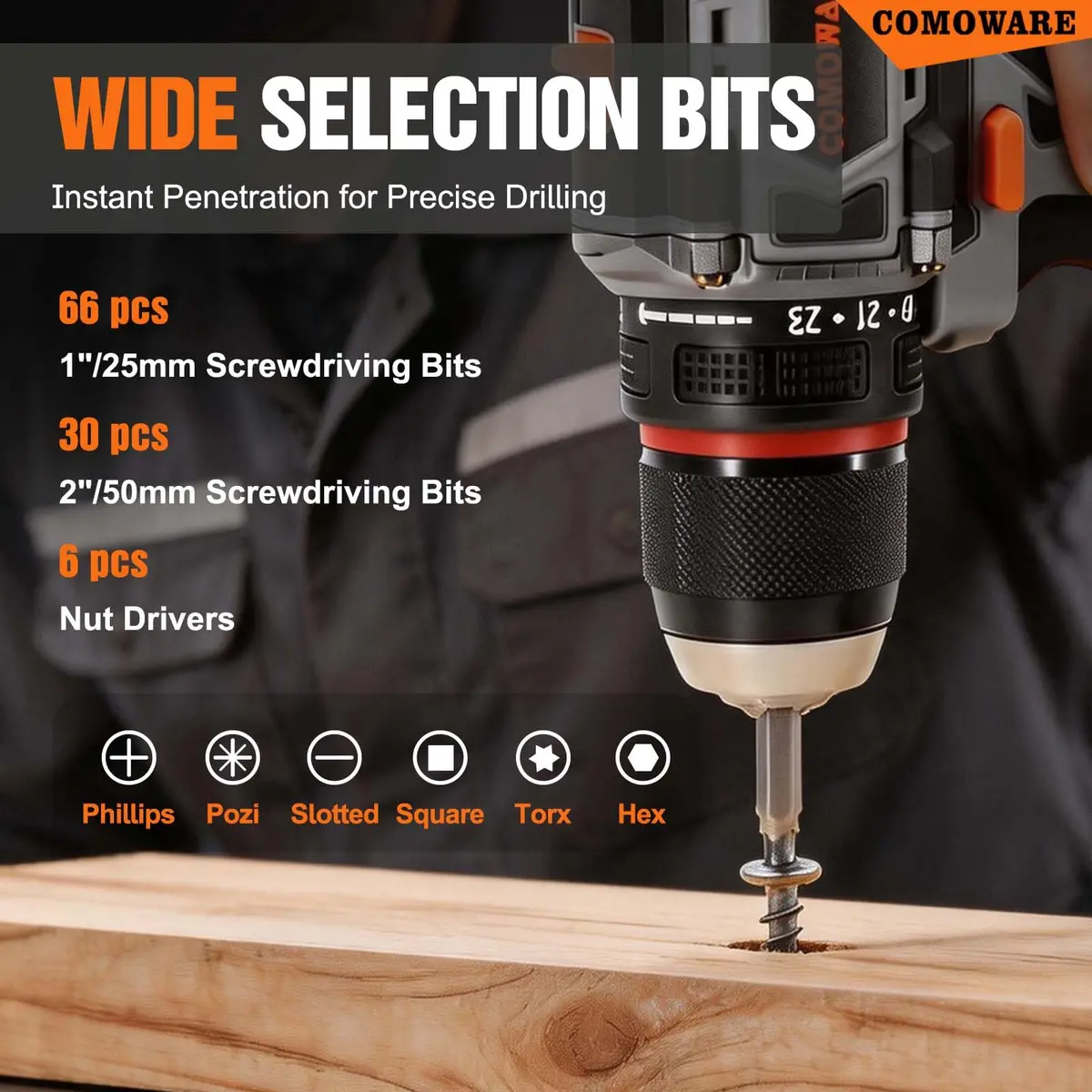 COMOWARE 246 Pcs Drill Bit Set with Orange Case | HSS Titanium & Black Oxide Coated Bits for Wood, Metal, Masonry - view 4