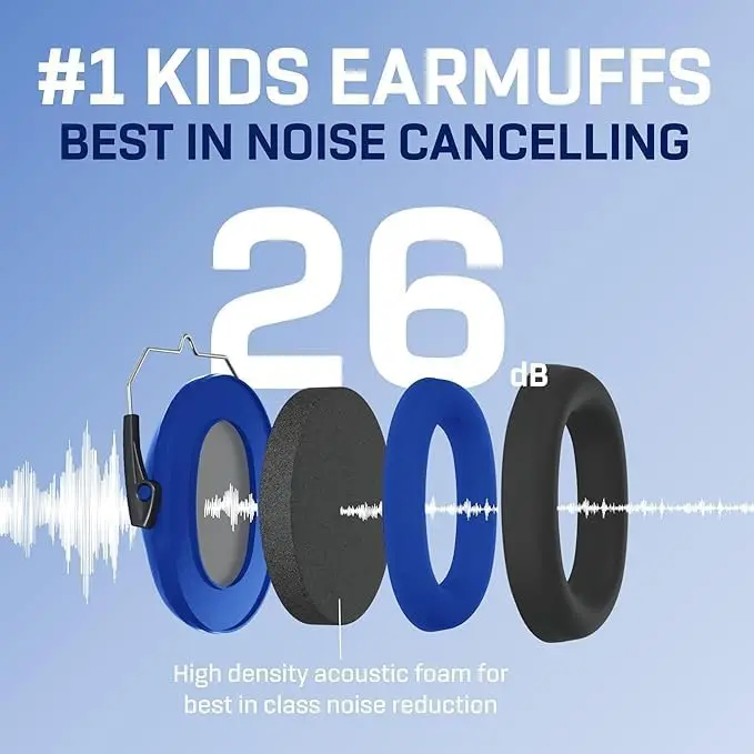 Vanderfields Kids Noise Canceling Headphones - 31 dB | Ear Protection for Kids 3-12 - view 4
