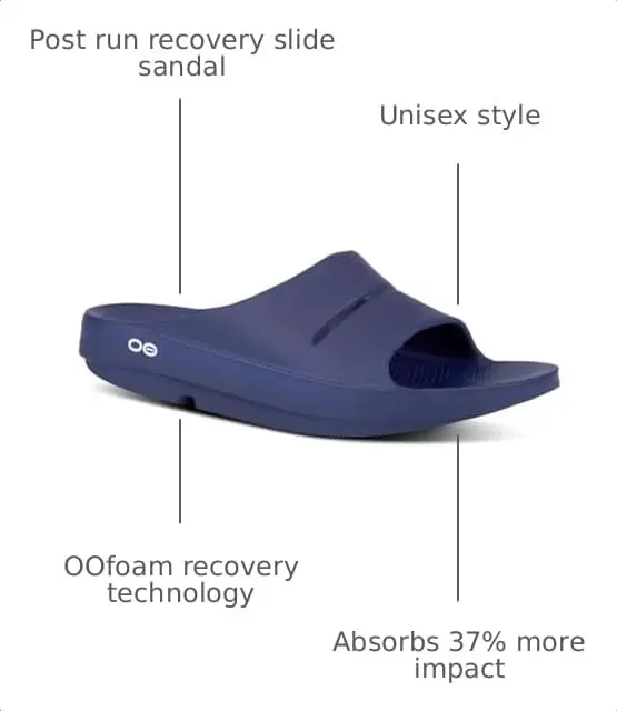 OOFOS Unisex OOahh Sport Recovery Slide Sandals Navy Blue 25cm (9.8in) | Post-Run Comfort - view 4