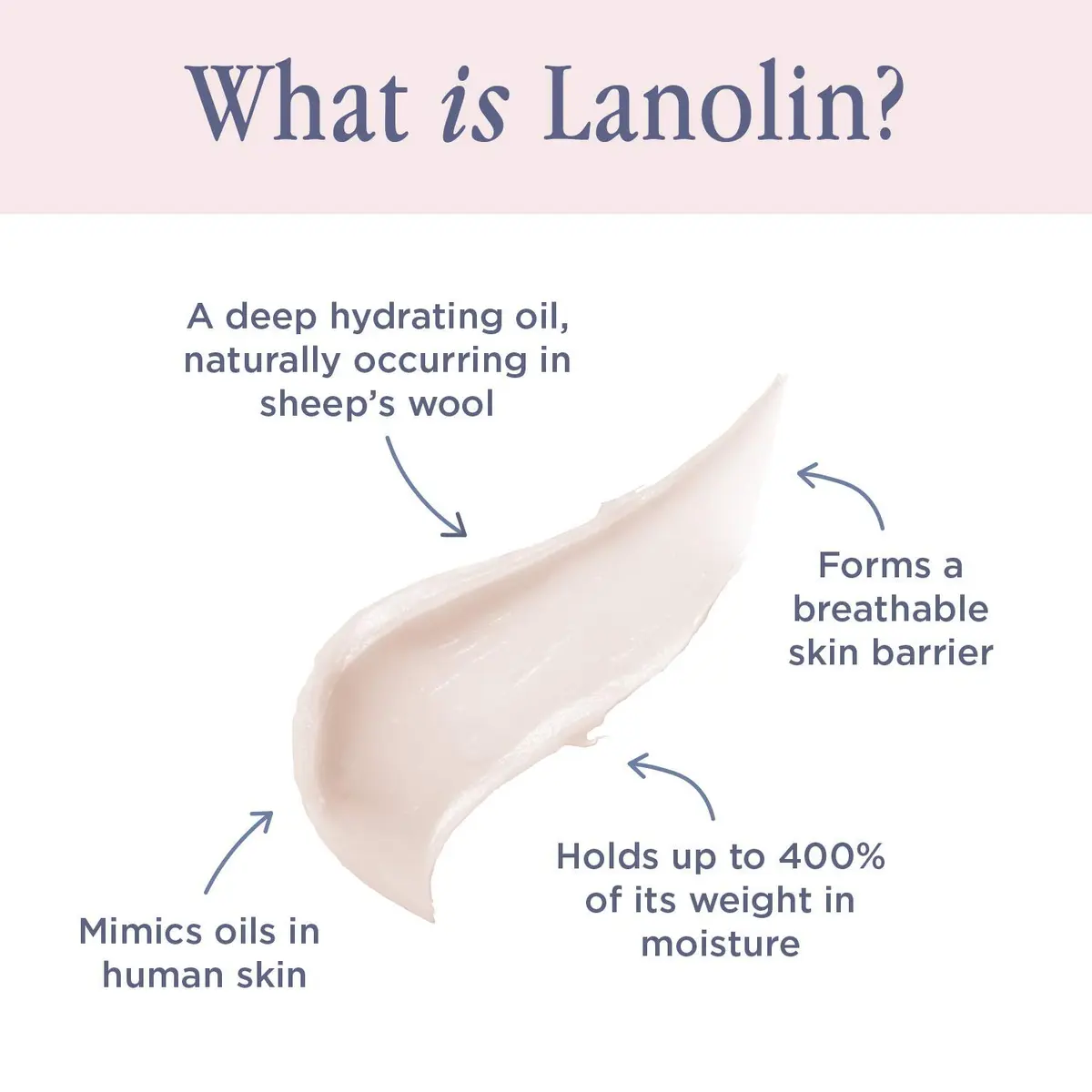 Lanolips Glossybalm Berry 12.5g | Ultra Hydrating Tinted Lip Gloss for Dry, Chapped Lips - view 9