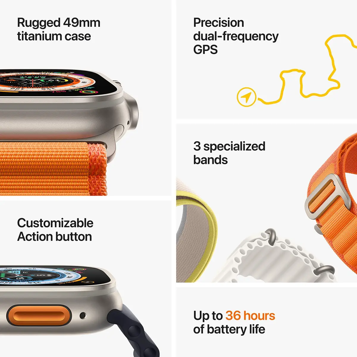 Apple Watch Ultra [GPS + Cellular 49mm] Titanium Case with Green Alpine Loop, Small | Rugged, Durable, Adventure-Ready - view 7