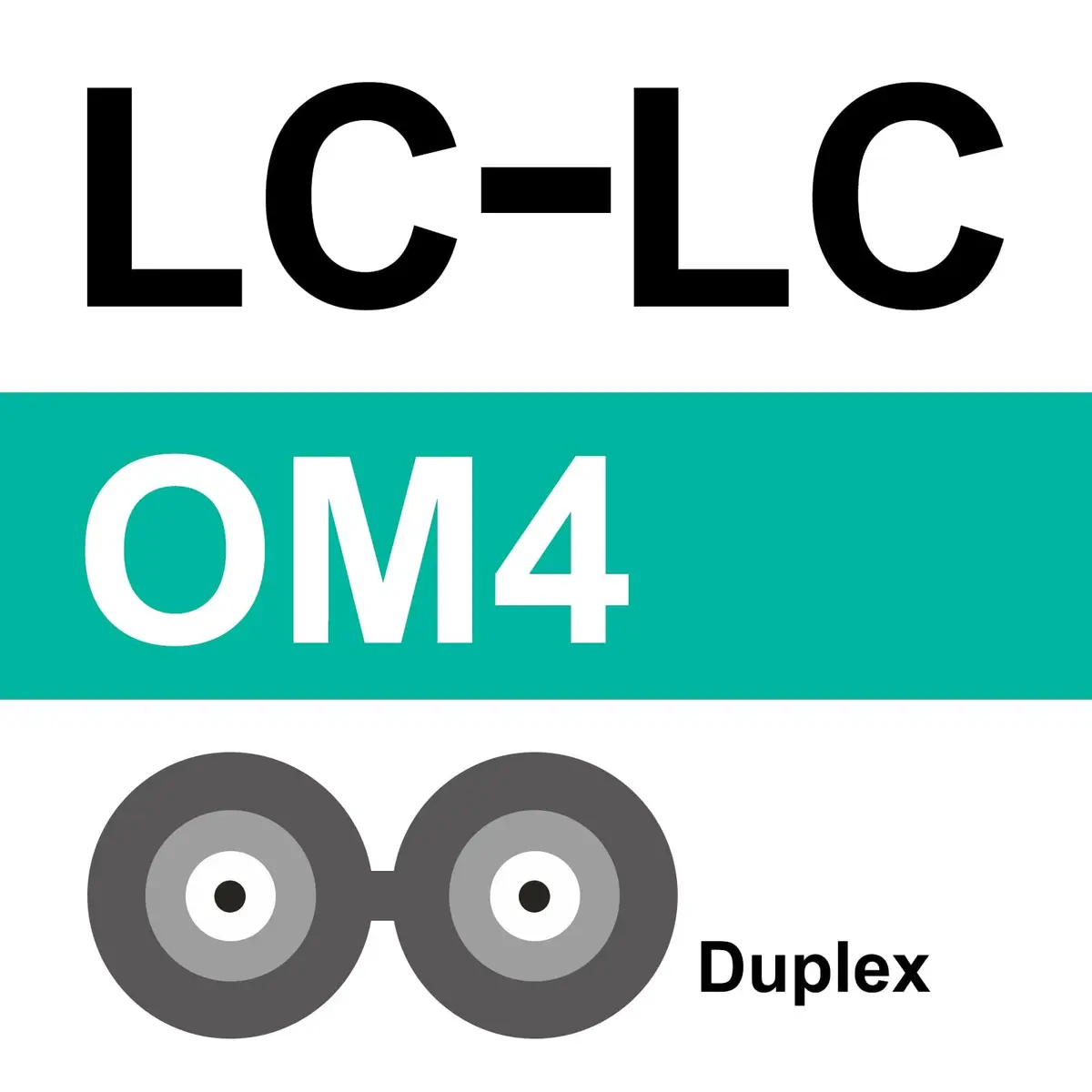 10Gtek OM4-LC-LC-D Fiber Patch Cable 3m | 10Gbps Multimode Aqua LSZH Cable - view 5