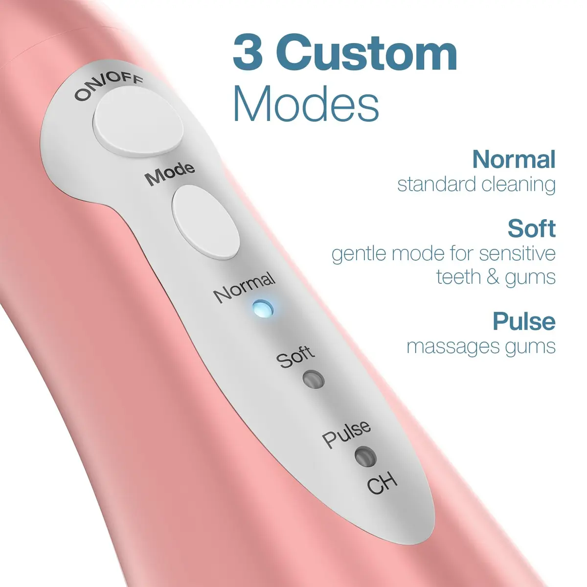 AquaSonic Water Flosser Cordless Rechargeable Oral Irrigator with 5 Jet Tips & Travel Bag | Waterproof Deep Cleaning for Teeth & Gums - view 6