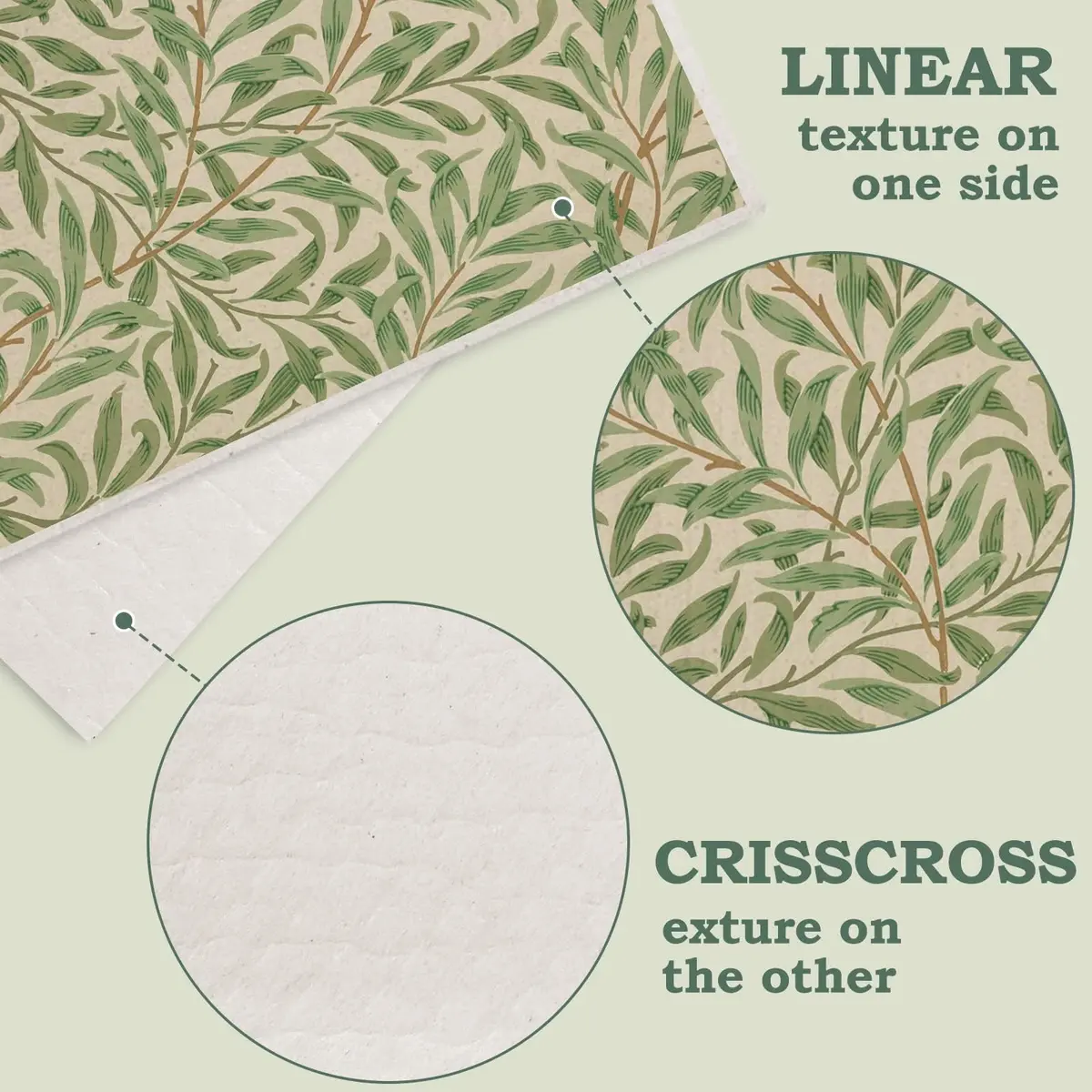 Whaline Vintage Floral Swedish Kitchen Dishcloth, 6 Pcs | Absorbent Cotton, Retro Design for Daily Use - view 3