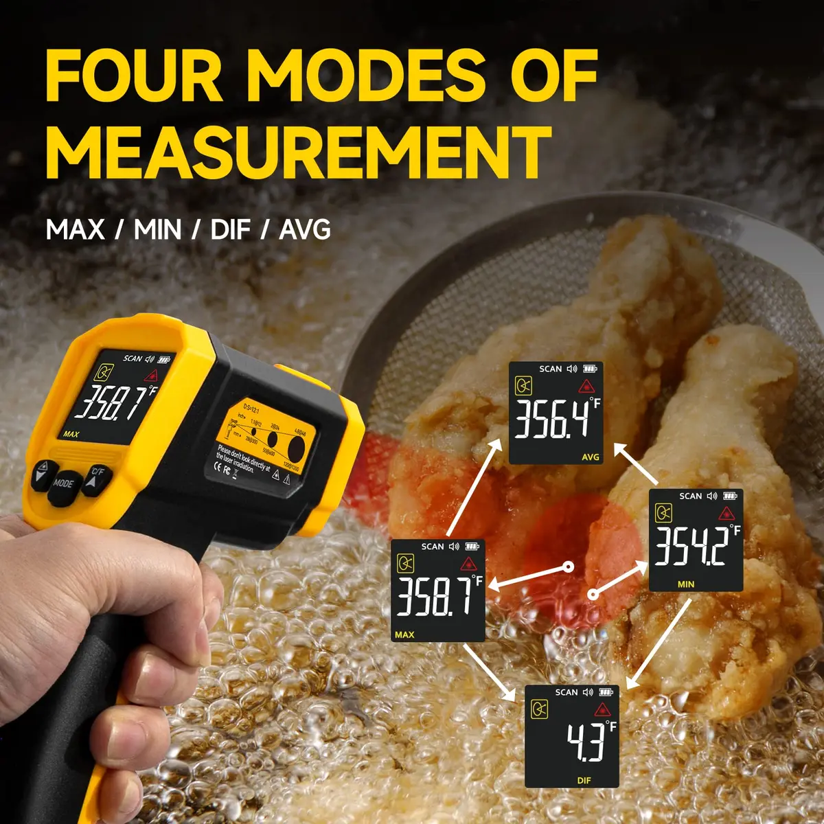 Wintall Infrared Thermometer Laser Temperature Gun -50°C ~ 1000°C ( -58°F ~ 1832°F) | Industrial & Cooking Surface Measurement - view 5