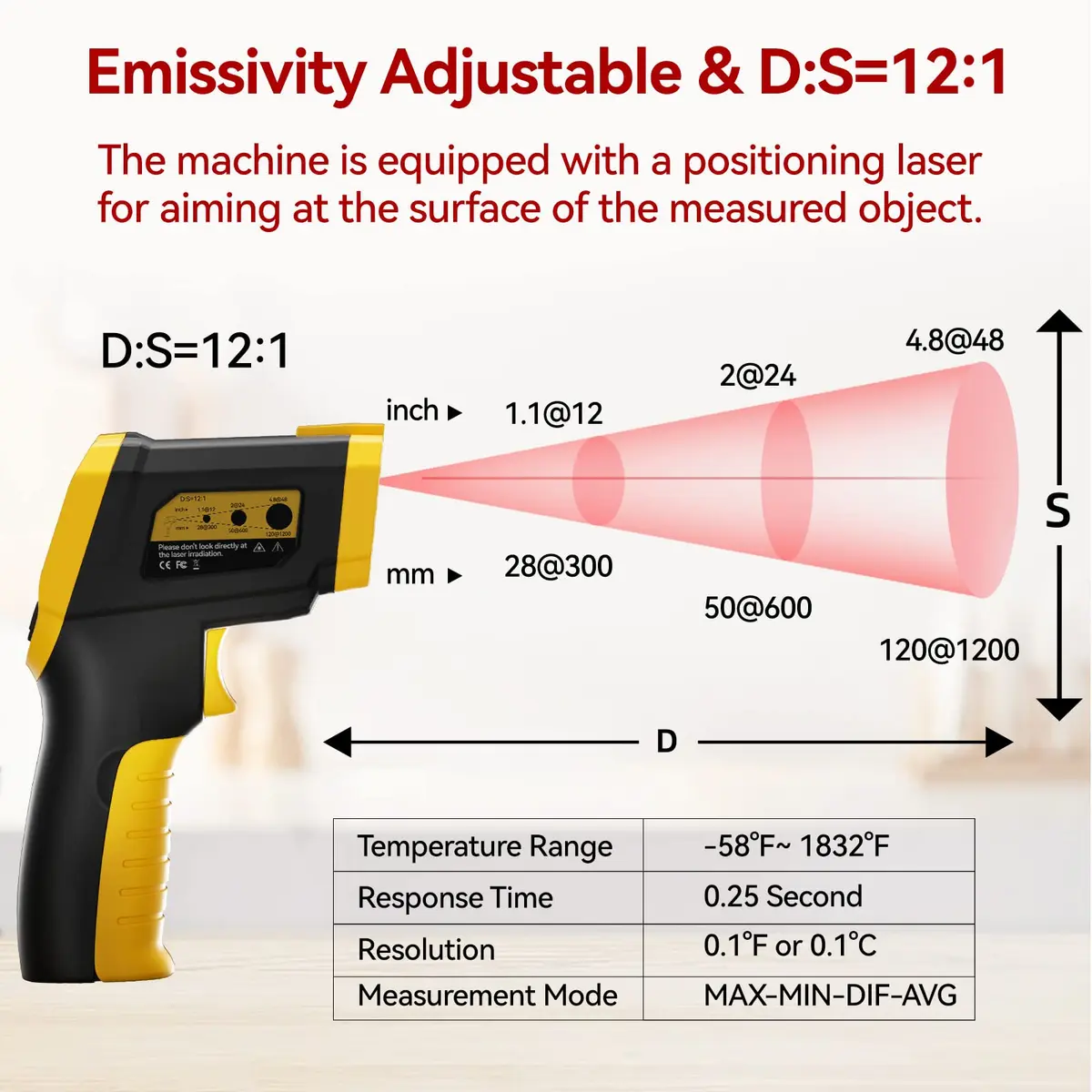 Wintall Infrared Thermometer Laser Temperature Gun -50°C ~ 1000°C ( -58°F ~ 1832°F) | Industrial & Cooking Surface Measurement - view 3