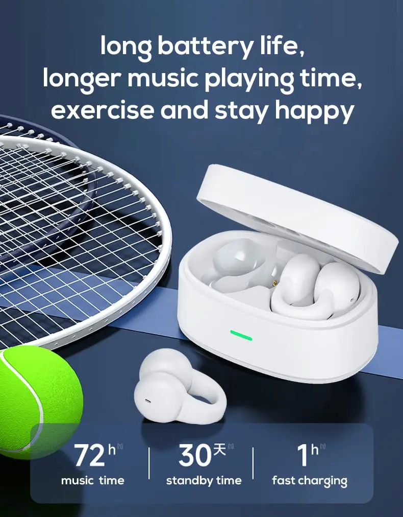 ZOUKAI Open Ear Clip Wireless Earbuds with Bluetooth 5.3 | Safe Listening for Travel & Sports - view 5