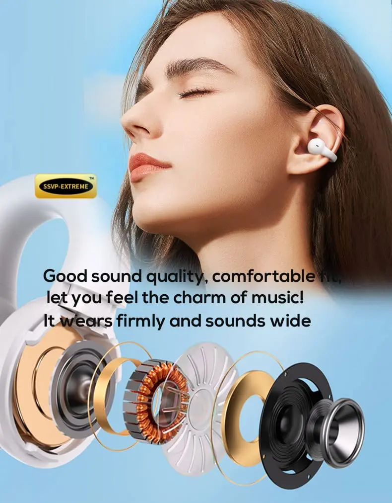 ZOUKAI Open Ear Clip Wireless Earbuds with Bluetooth 5.3 | Safe Listening for Travel & Sports - view 7