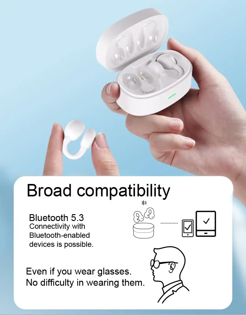 ZOUKAI Open Ear Clip Wireless Earbuds with Bluetooth 5.3 | Safe Listening for Travel & Sports - view 2