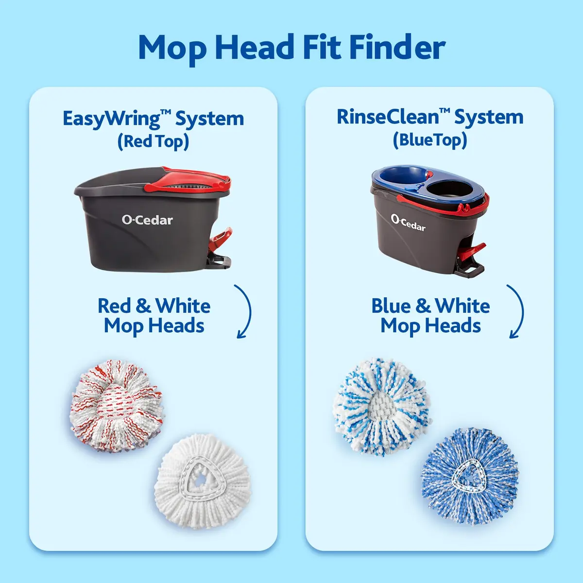 O-Cedar EasyWring Deep Clean Refill (1-Pack, White) | 40% More Cleaning Power | Microfiber Mop Refill for Spin Mop Systems - view 2