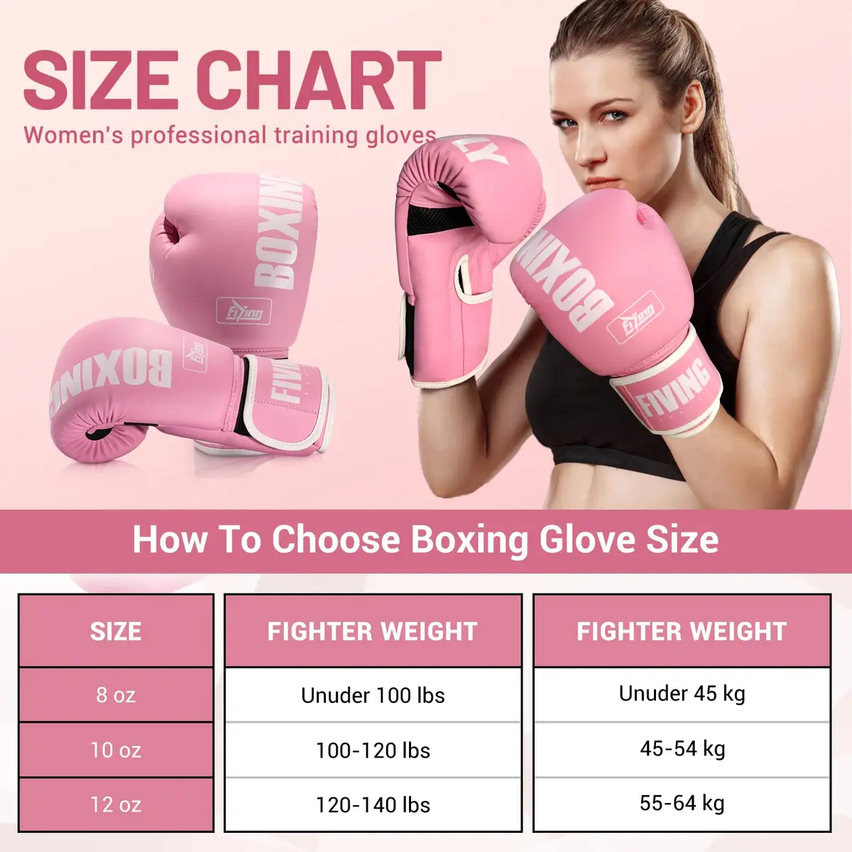FIVING Pink Boxing Gloves for Women | 10oz MMA & Kickboxing Training (0.45kg) - view 5