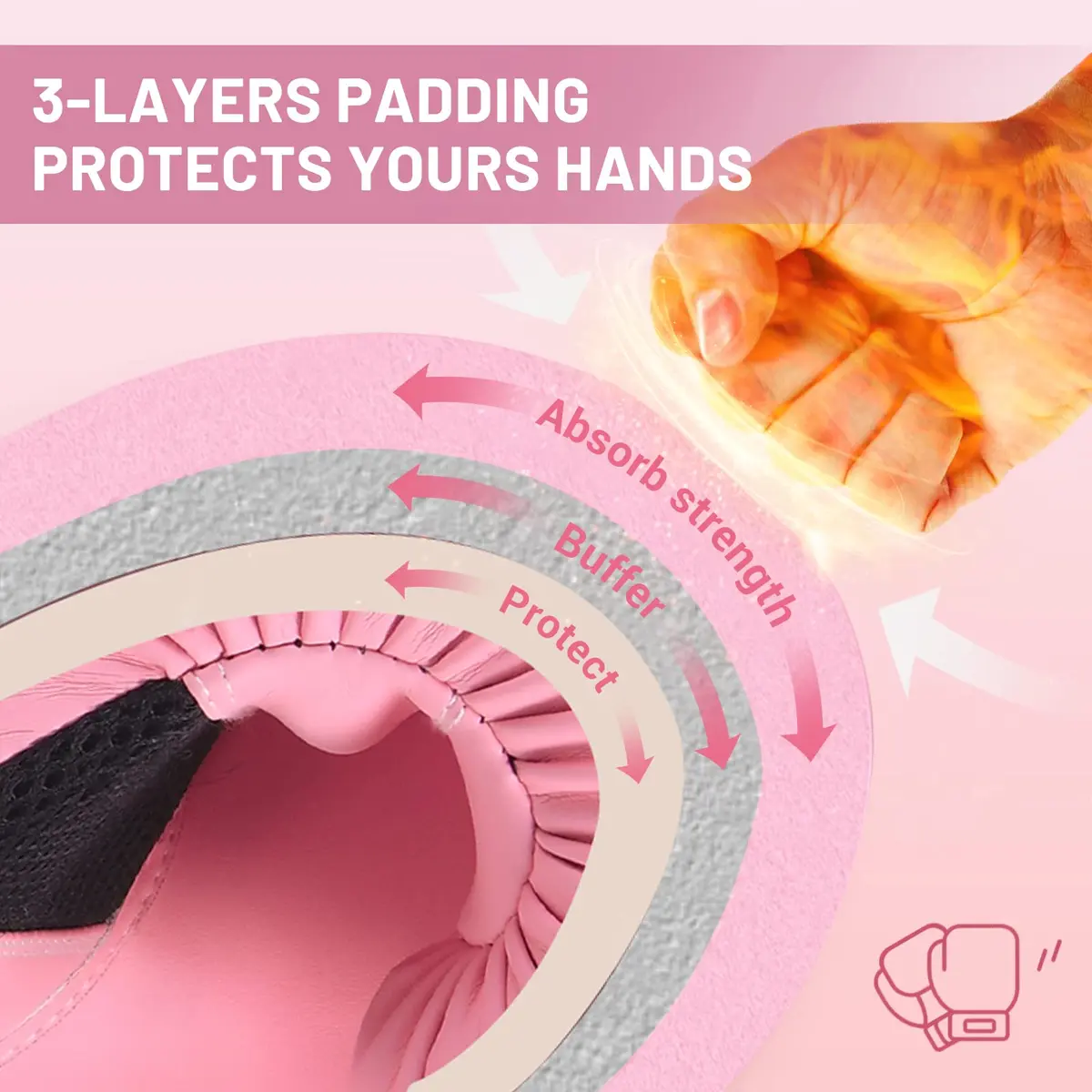 FIVING Pink Boxing Gloves for Women | 10oz MMA & Kickboxing Training (0.45kg) - view 3