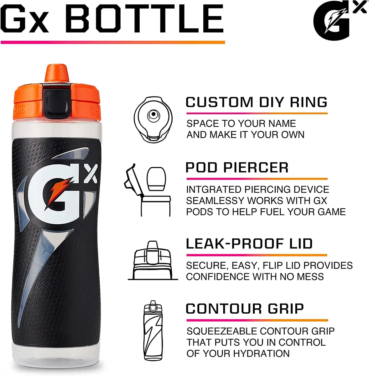Gatorade Gx 30 Oz (887ml) Squeeze Bottle | Customizable Hydration System - view 2