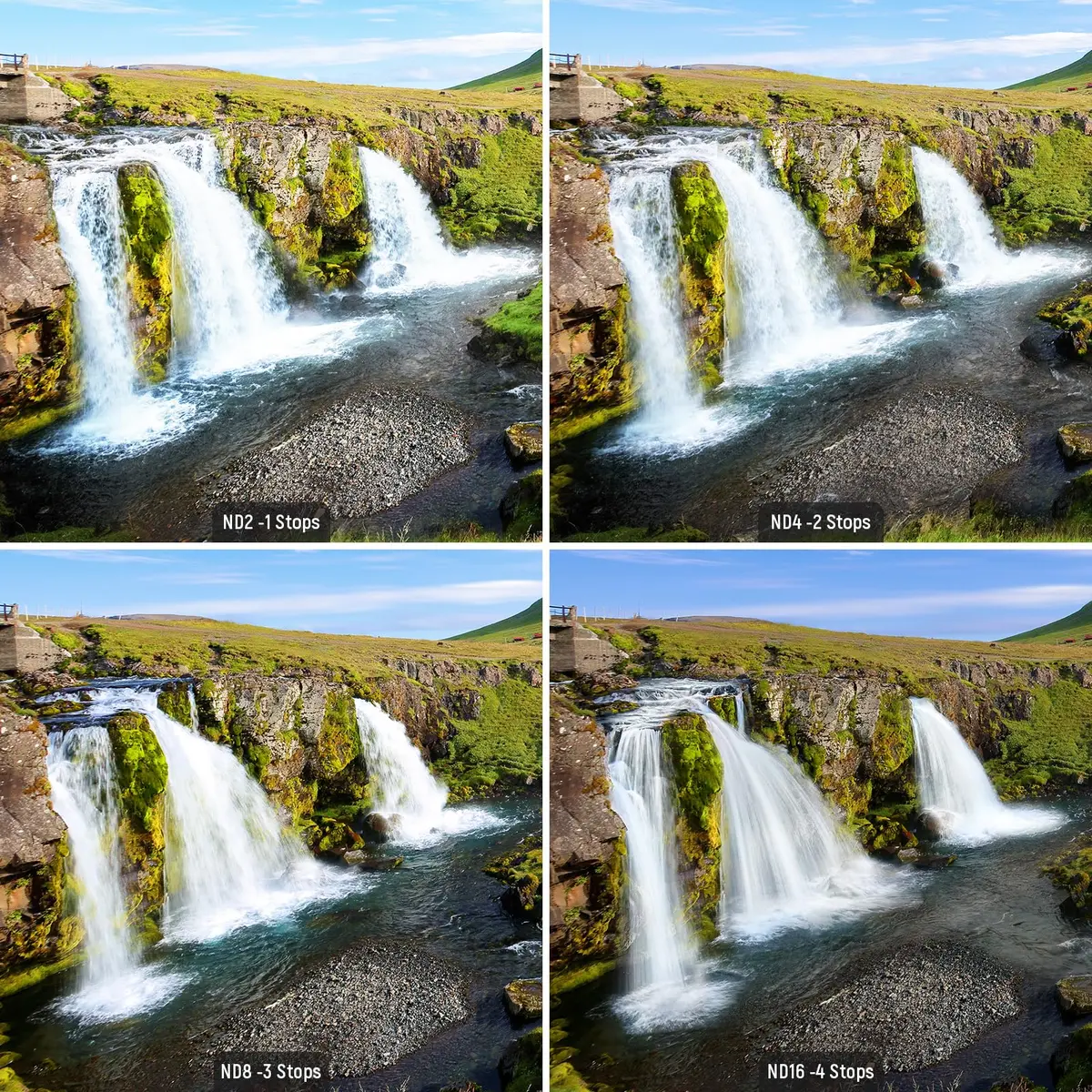 NEEWER 82mm ND Lens Filter Kit: ND2 ND4 ND8 ND16 | Long Exposure & Overexposure Control - view 3