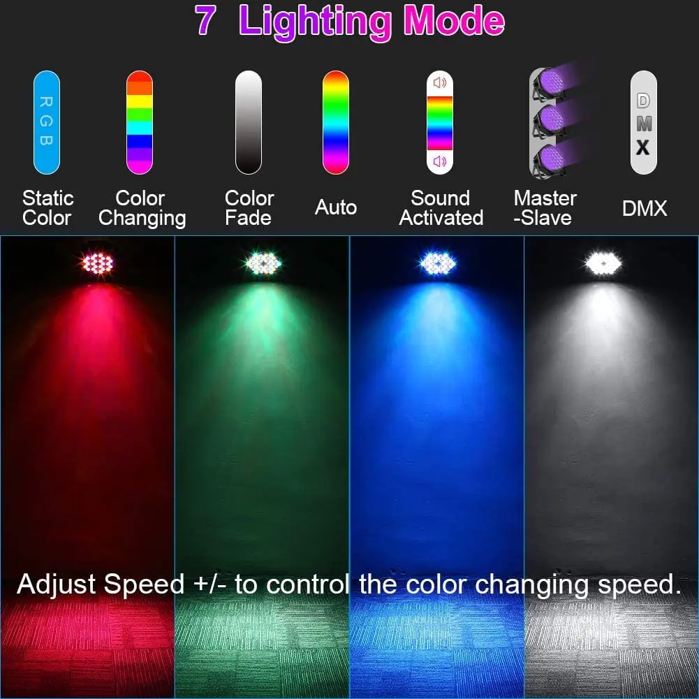 Litake DJ Par Lights, RGB 36 LED Stage Lights Sound Activated,Remote & DMX Controlled, 8 Pack | RGB 36 LEDs for Party & Events - view 5