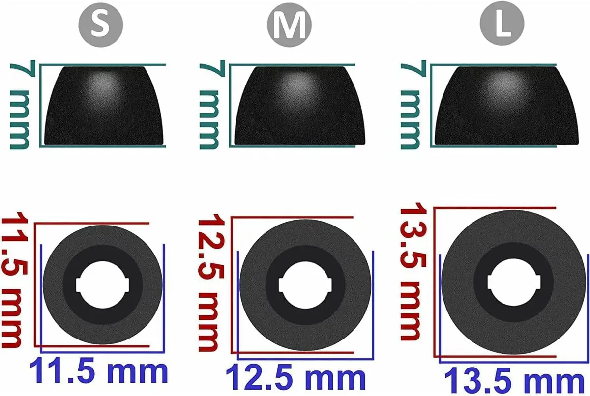 Rqker Foam Ear Tips Compatible with Bose QuietComfort Earbuds II 6 Pairs S/M/L Sizes Black | Ultra Soft Foam for Noise Isolation - view 10