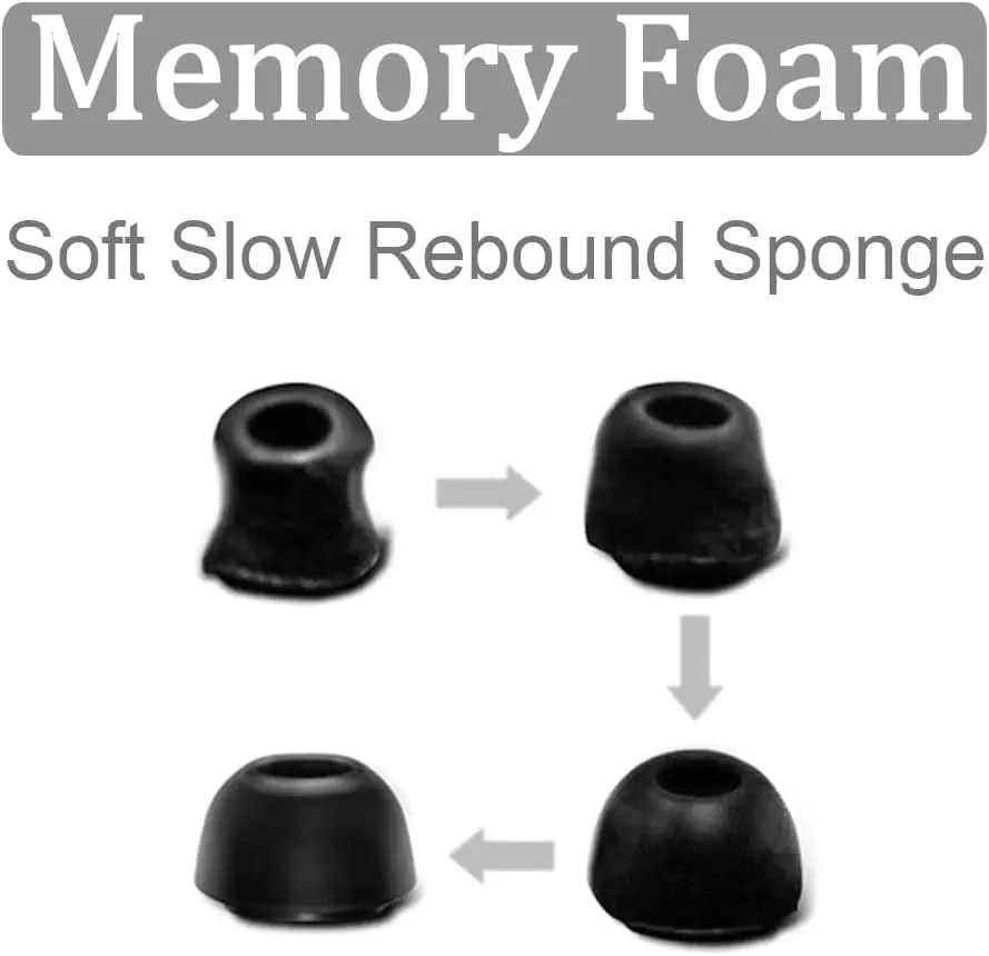 Rqker Foam Ear Tips Compatible with Bose QuietComfort Earbuds II 6 Pairs S/M/L Sizes Black | Ultra Soft Foam for Noise Isolation - view 12