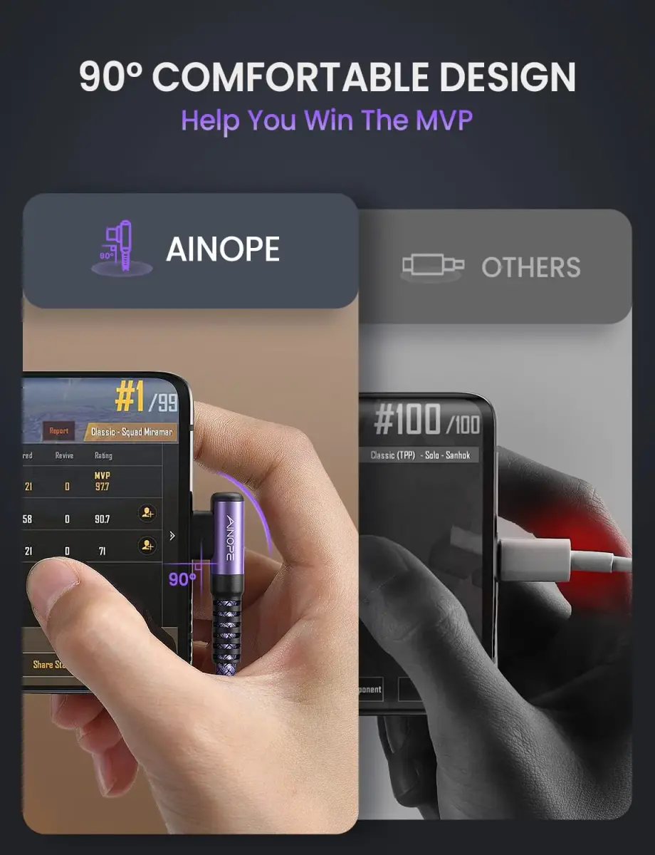 AINOPE Purple 10ft USB C to USB C Right Angle Cable - 60W Fast Charging, 2-Pack - view 4