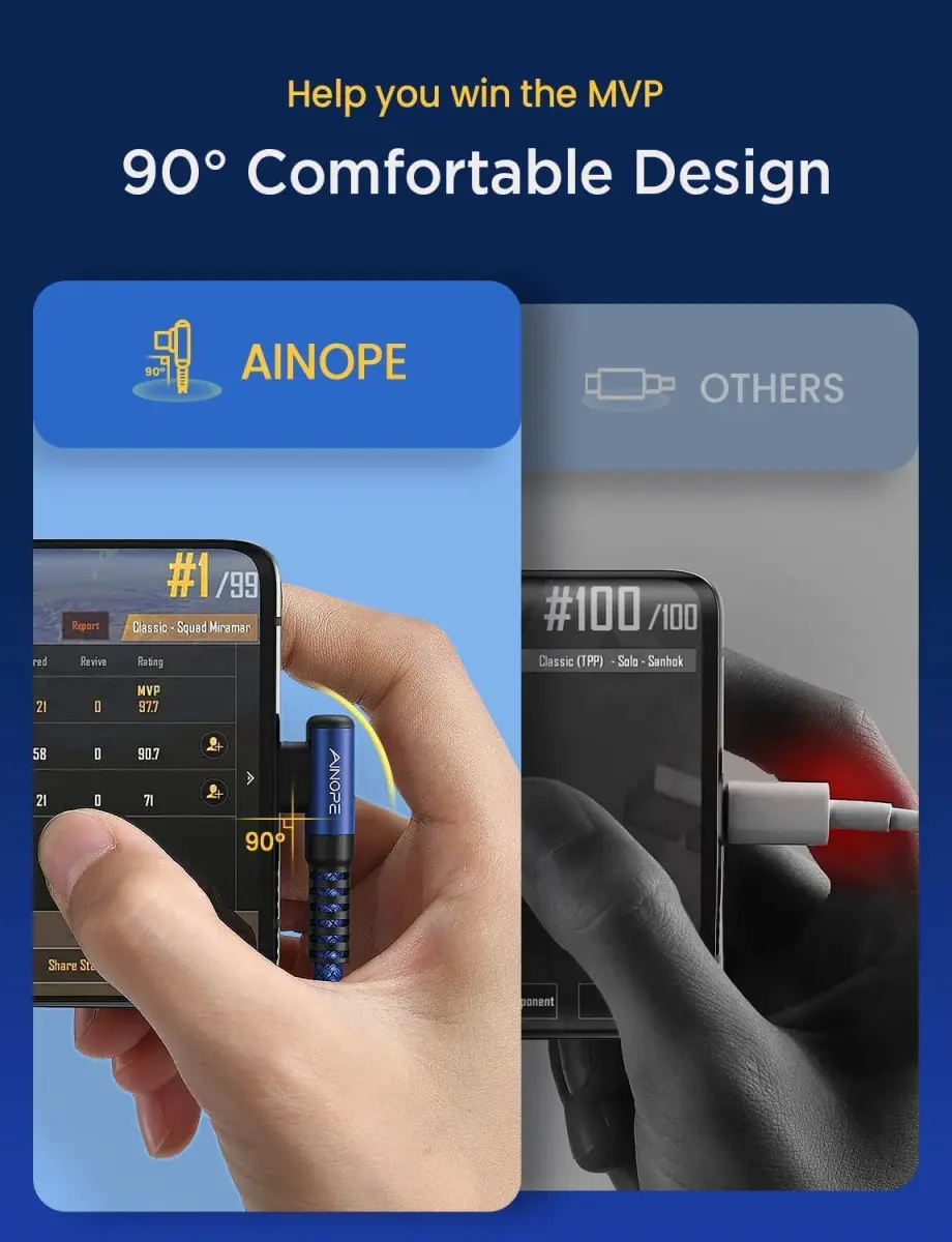 AINOPE Blue 3.3ft+3.3ft Right Angle USB C to USB C Cable 60W Fast Charging & Data Transfer - view 3