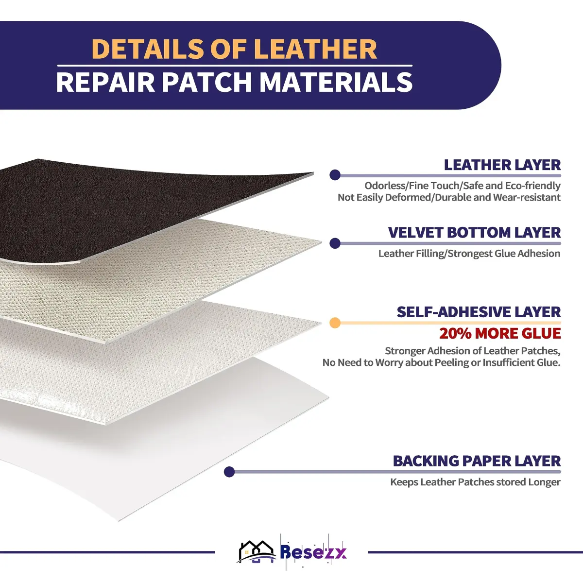 Besezx Leather Repair Patch Tape Kit 76cm x 41cm (30in x 16in) | Self-Adhesive for Furniture & Car Seats - view 2