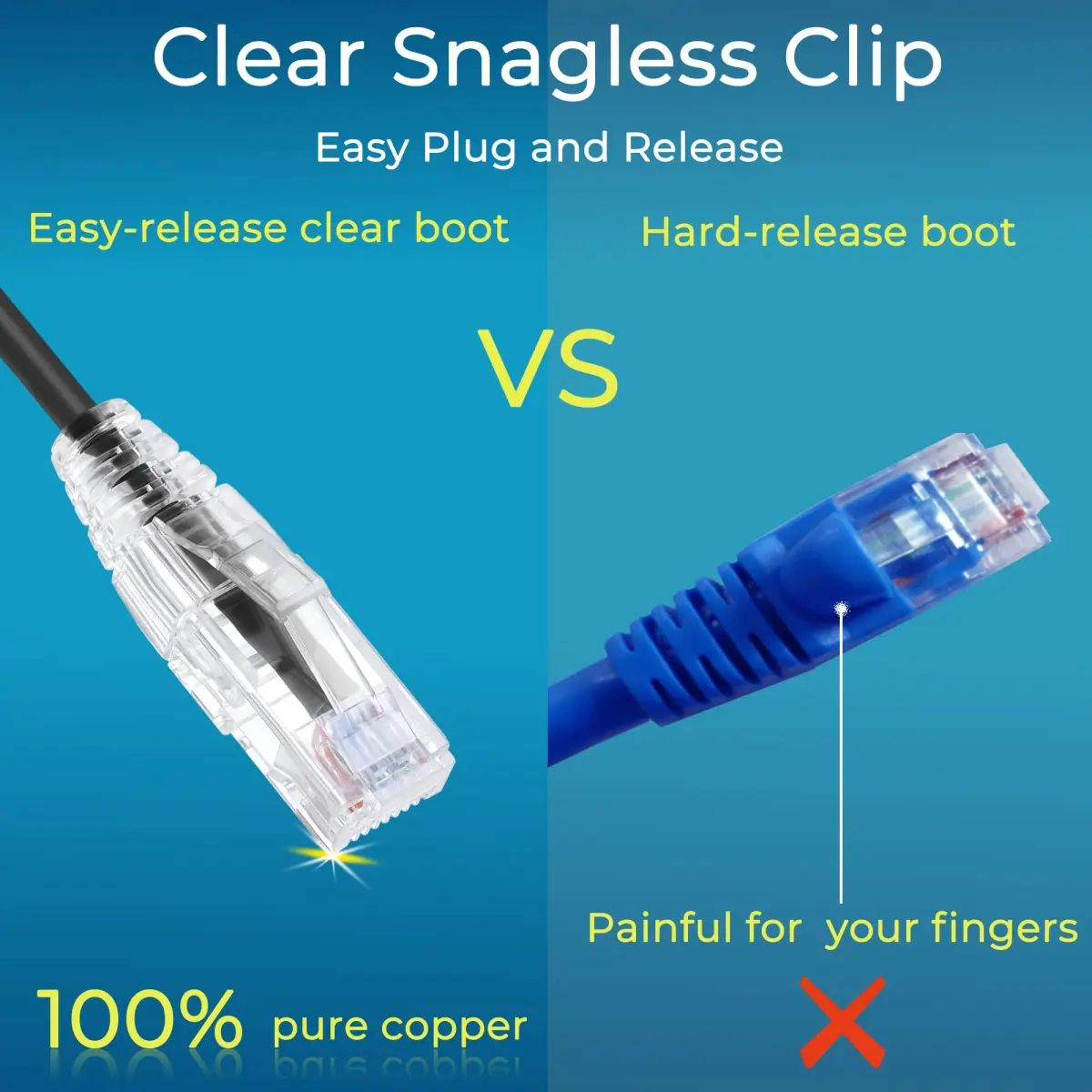 Rapink Cat6a Ethernet Patch Cable 1ft (24 Pack) Slim, 10Gbps 550MHz | Snagless RJ45 Connectors - view 5