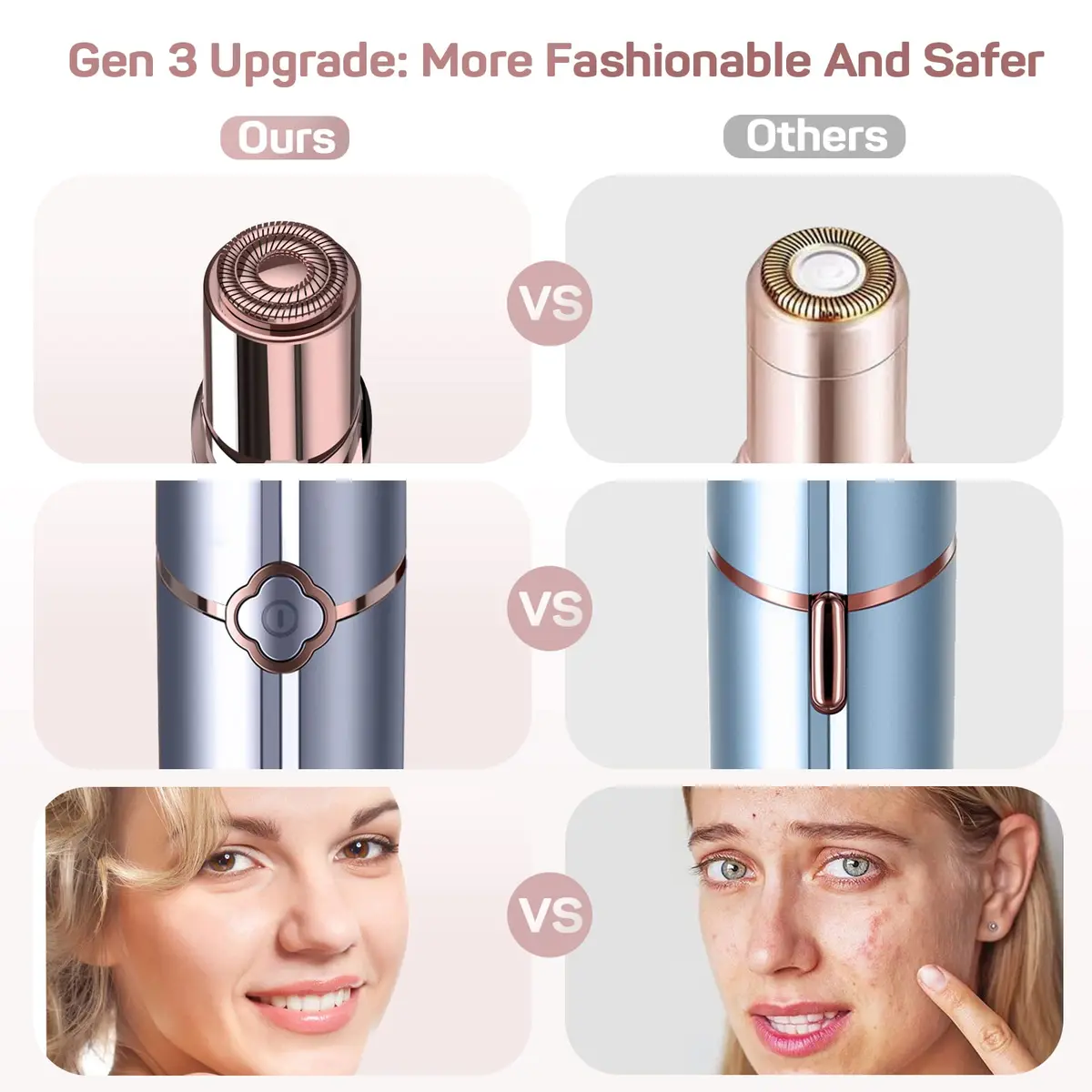GURELAX Facial Hair Remover for Women, Painless Electric Shaver with 4 Replacement Heads | USB Rechargeable & Hypoallergenic - view 6