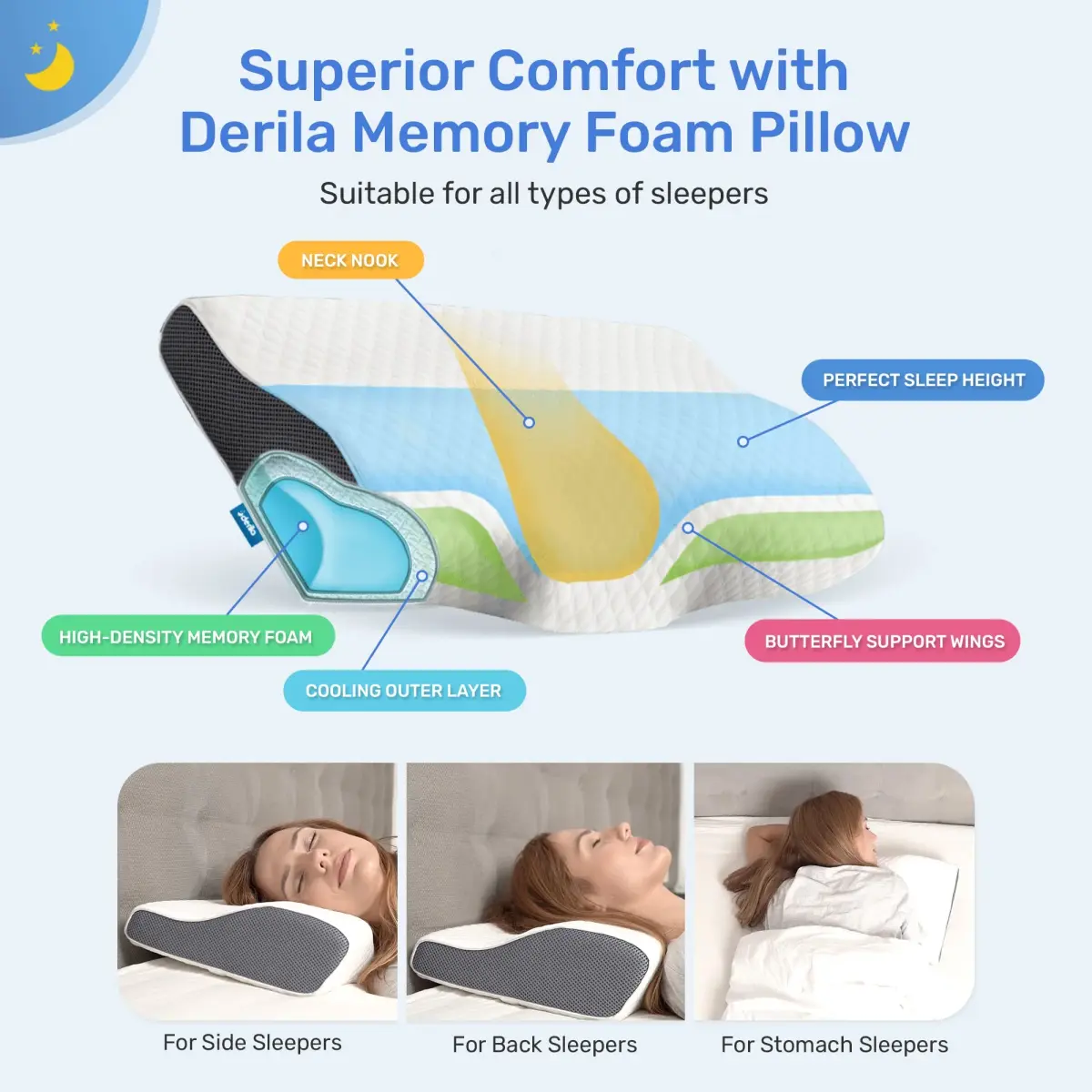 Derila King Cervical Neck Pillow, Memory Foam Contour 60cm (23.6") x 34cm (13.4") x 11cm (4.3") | Supports Neck & Head for All Sleepers - view 3