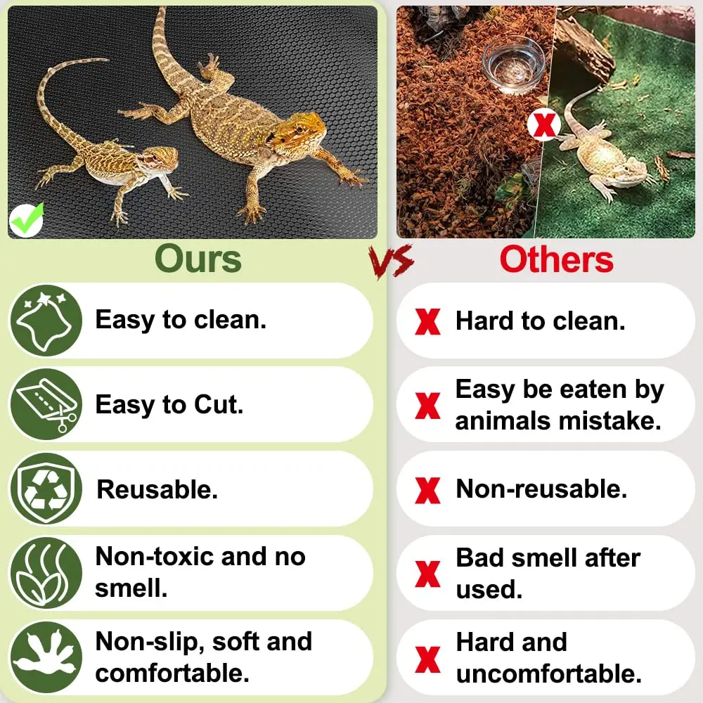 TCYPUHL Reptile Carpet 18"×79" | Safe, Reusable & Easy to Clean for Reptile Tanks - view 2