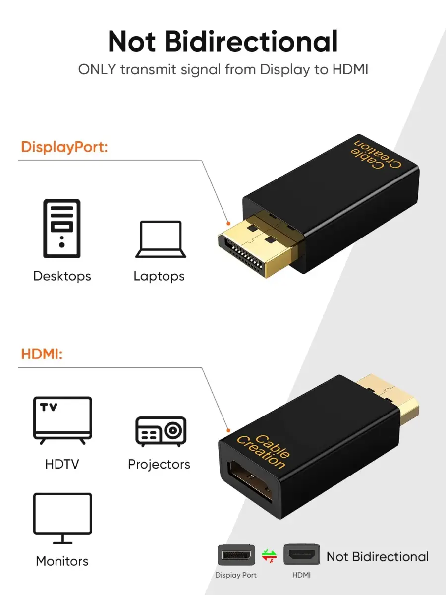 CableCreation Active DisplayPort to HDMI Adapter 5 Pack, 1080P DP to HDMI | Unidirectional Gold-Plated Connector - view 2