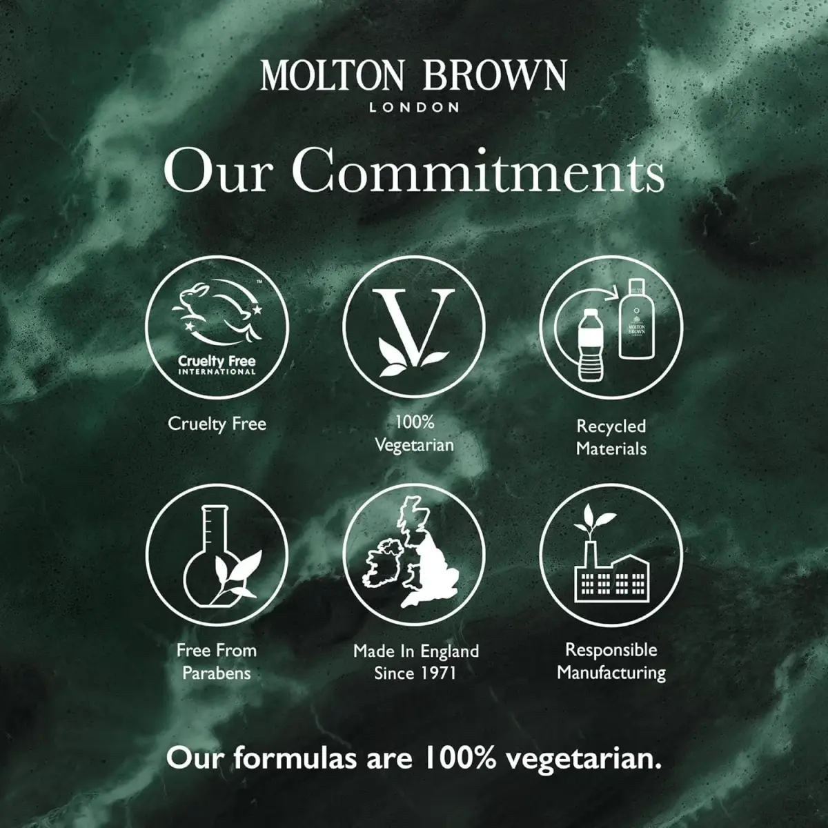 Molton Brown Re-Charge Black Pepper Body Wash 299ml (10 fl. oz.) | Award-Winning Woody-Citrus Energising Fusion - view 6