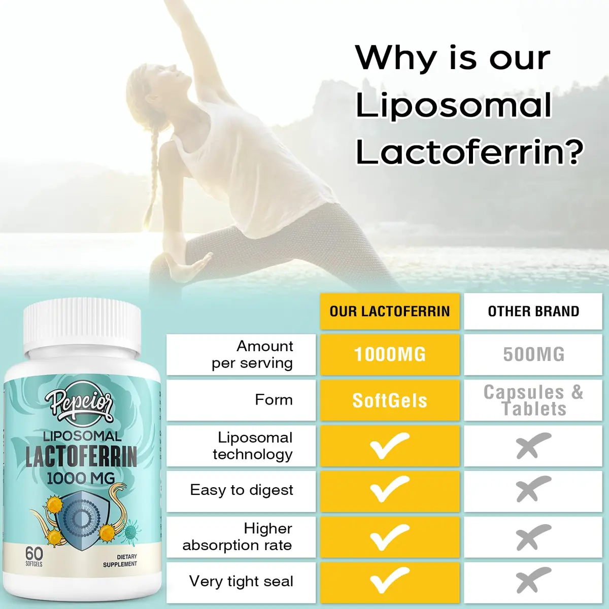 Pepeior Liposomal Bovine Lactoferrin 1000 mg | Higher Absorption for Iron & Immunity (100-120c) - view 6