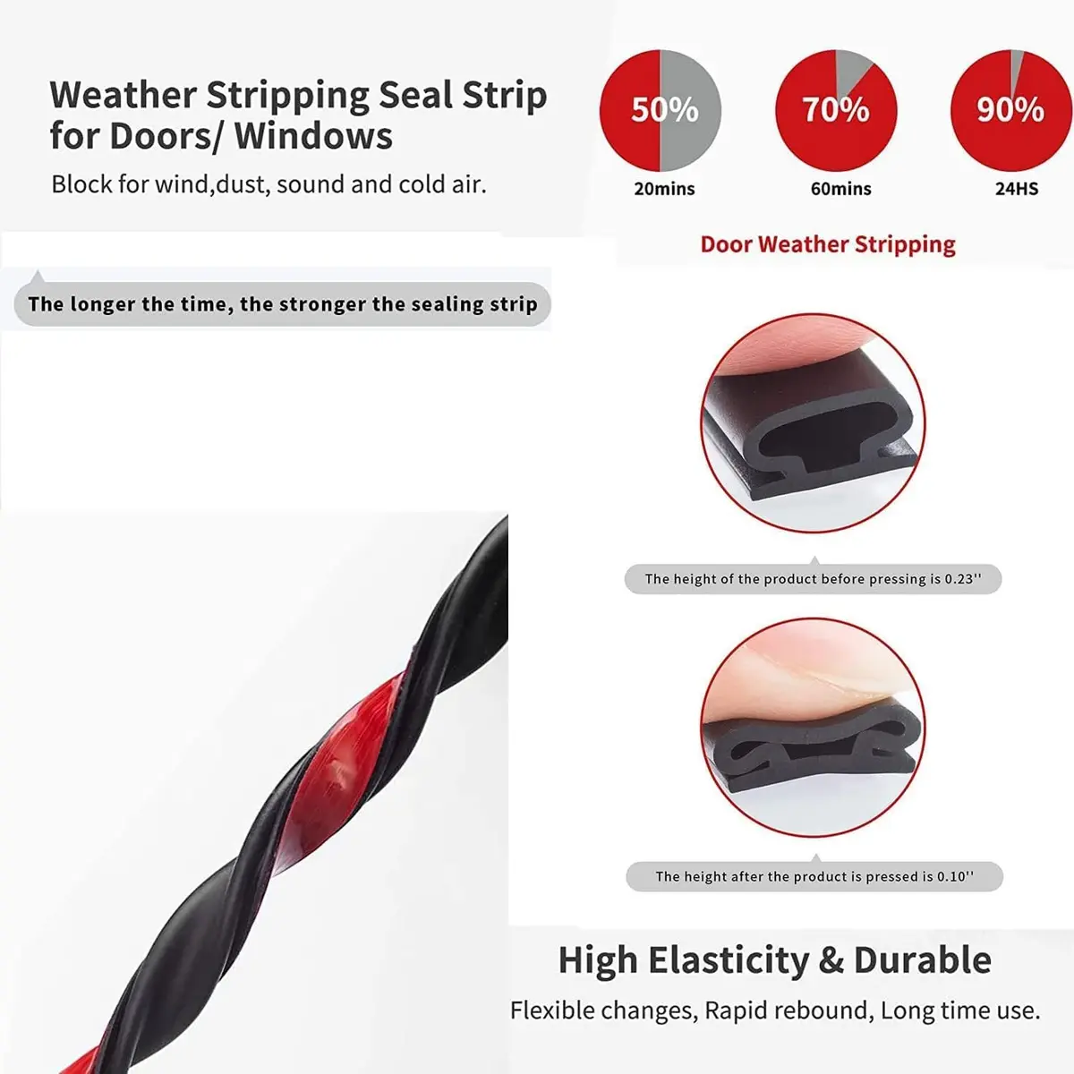 pundin D Shape Black Rubber Weather Stripping Seal 40ft (12.2m) | Blocks Drafts, Noise, and Dust - view 5