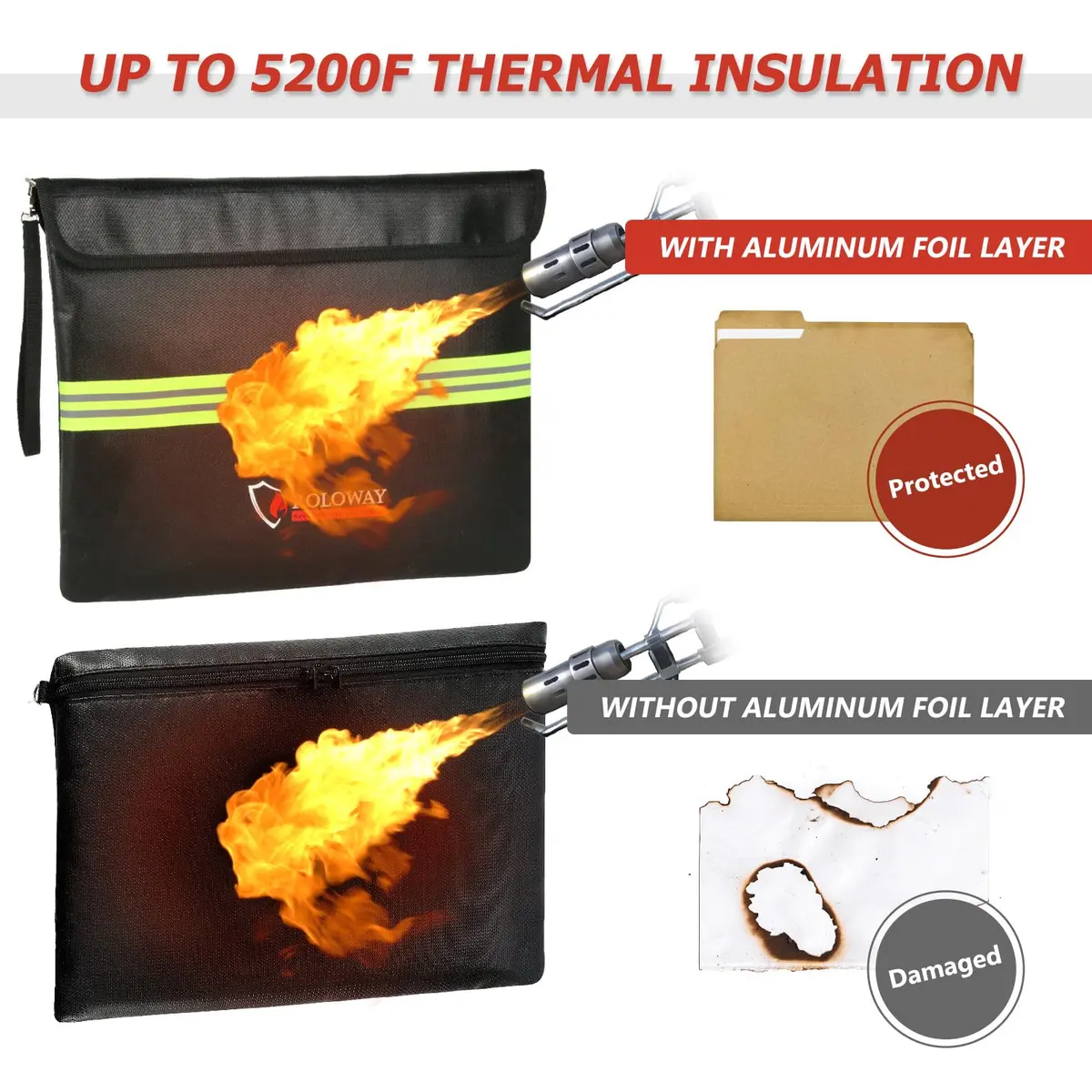 ROLOWAY Fireproof Document Bag (14 x 11 inch) with 5200℉ Aluminum Foil Layer | Fireproof & Water-Resistant - view 3
