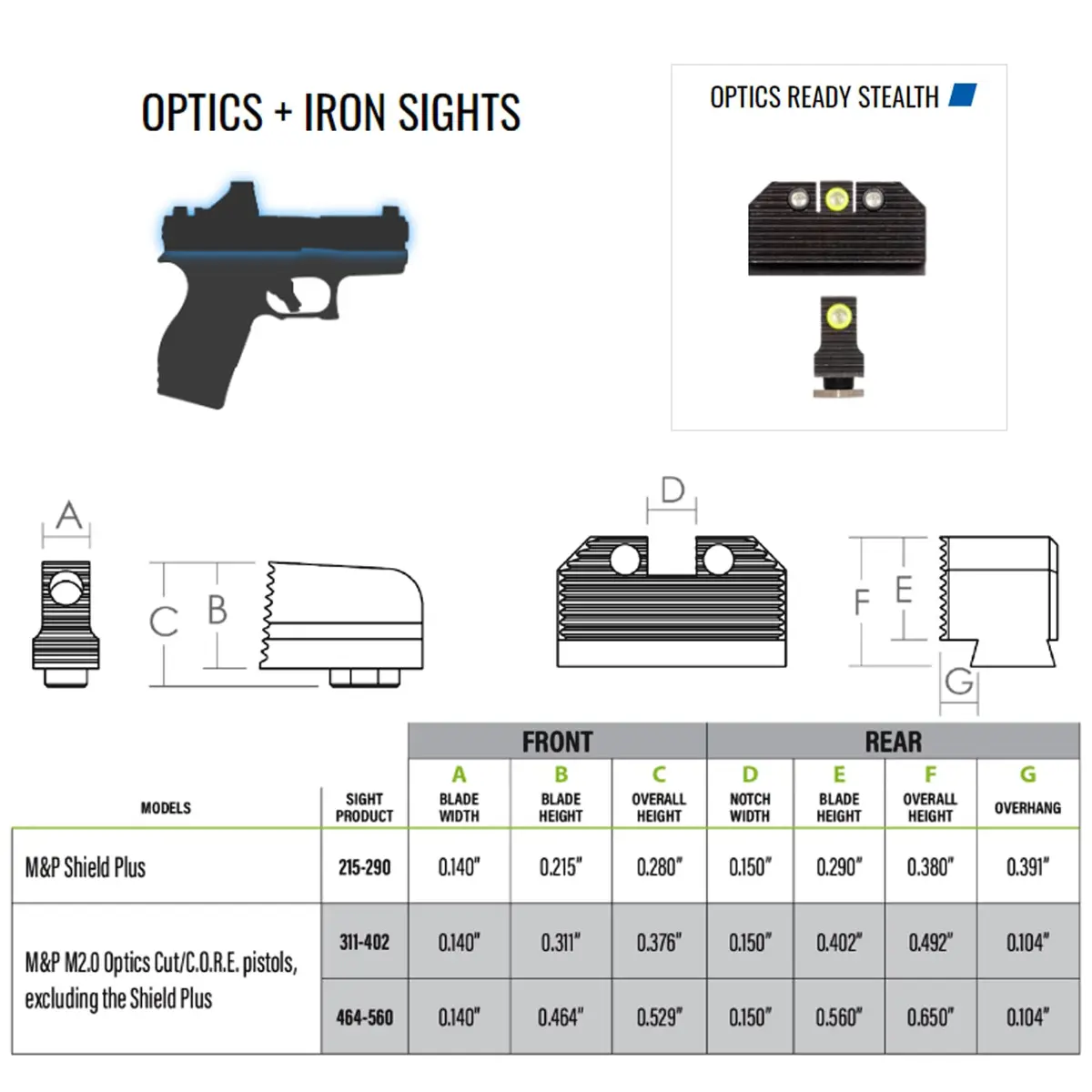 Night Fision Optics Ready Stealth .311-.402 Night Sight Set for Smith &Wesson M&P with RMR/507c/SRO, Orange Front Ring, Blank Rear Sight | Bright Tritium Aim - view 5