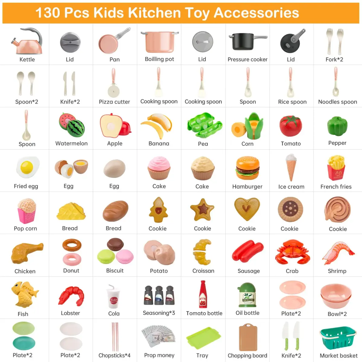 Funpynani Pink 130Pcs Pretend Play Kitchen Playset | Realistic Cutting Food, Utensils & Shopping Basket - view 2