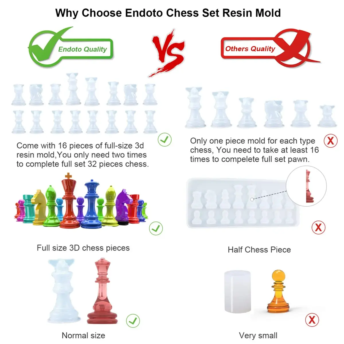 Endoto 3D Chess Piece Resin Mold Set, 32 Pieces Full Size Silicone Casting Kit | For Epoxy Resin & Home Decor - view 4