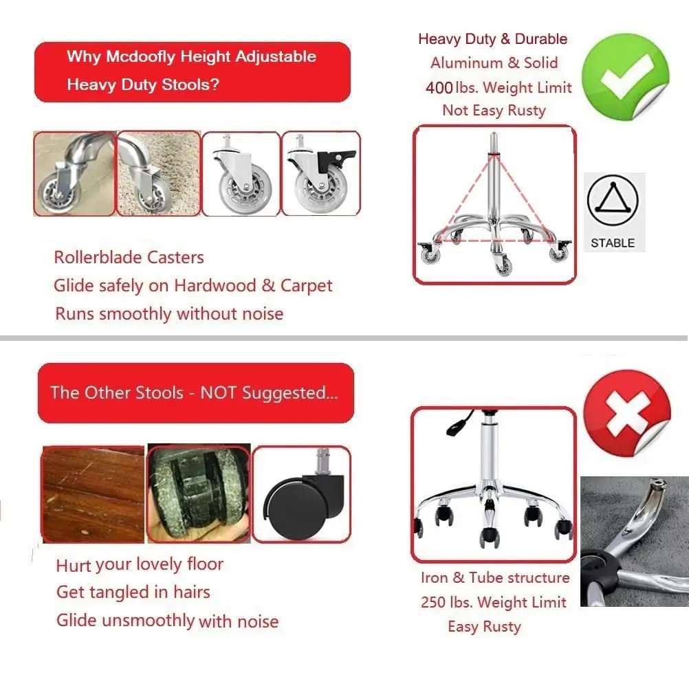 McDooFly Adjustable Heavy Duty Stool - Swivel Backless Chair for Salon & Office, 18-22 in - view 6