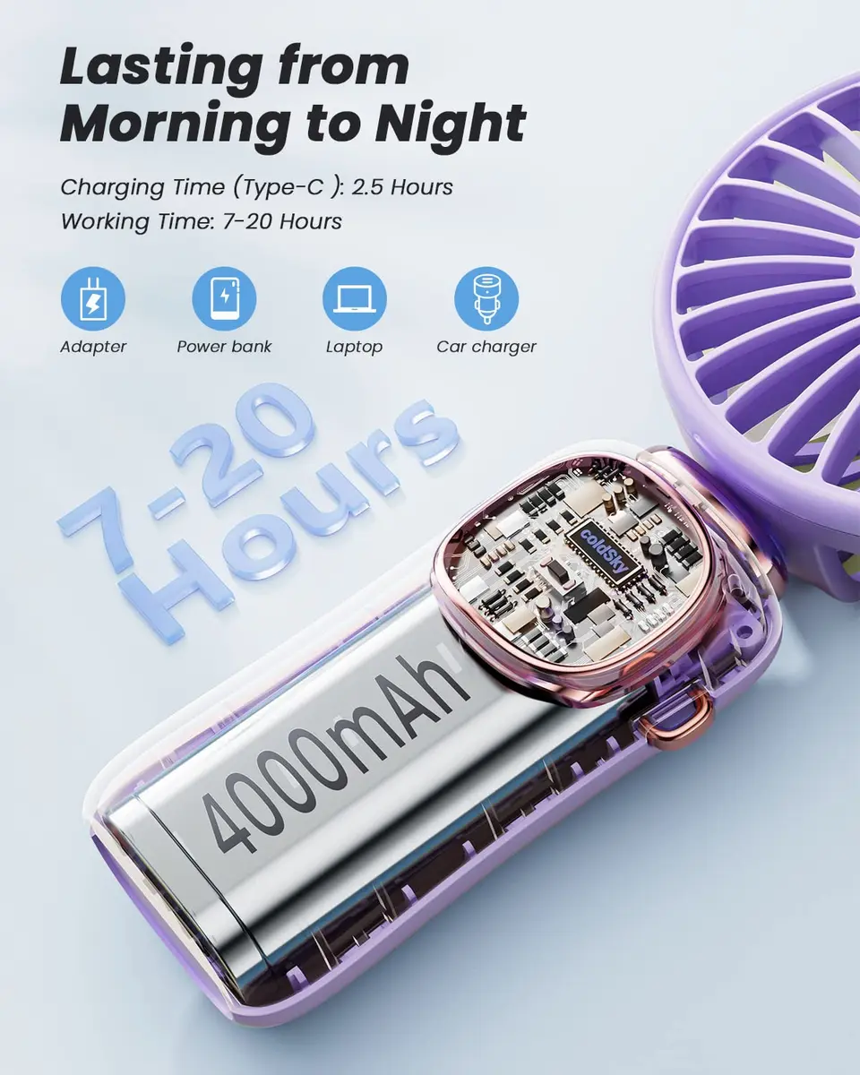 coldSky Portable Handheld Fan, 4000mAh Battery, 3-in-1, 5 Speed, Foldable, Digital Display, Quiet Operation, for Travel & Office - view 3